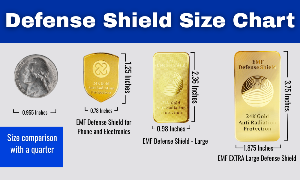 Defense Shield size chart with quarter for scale and various shield sizes with dimensions.