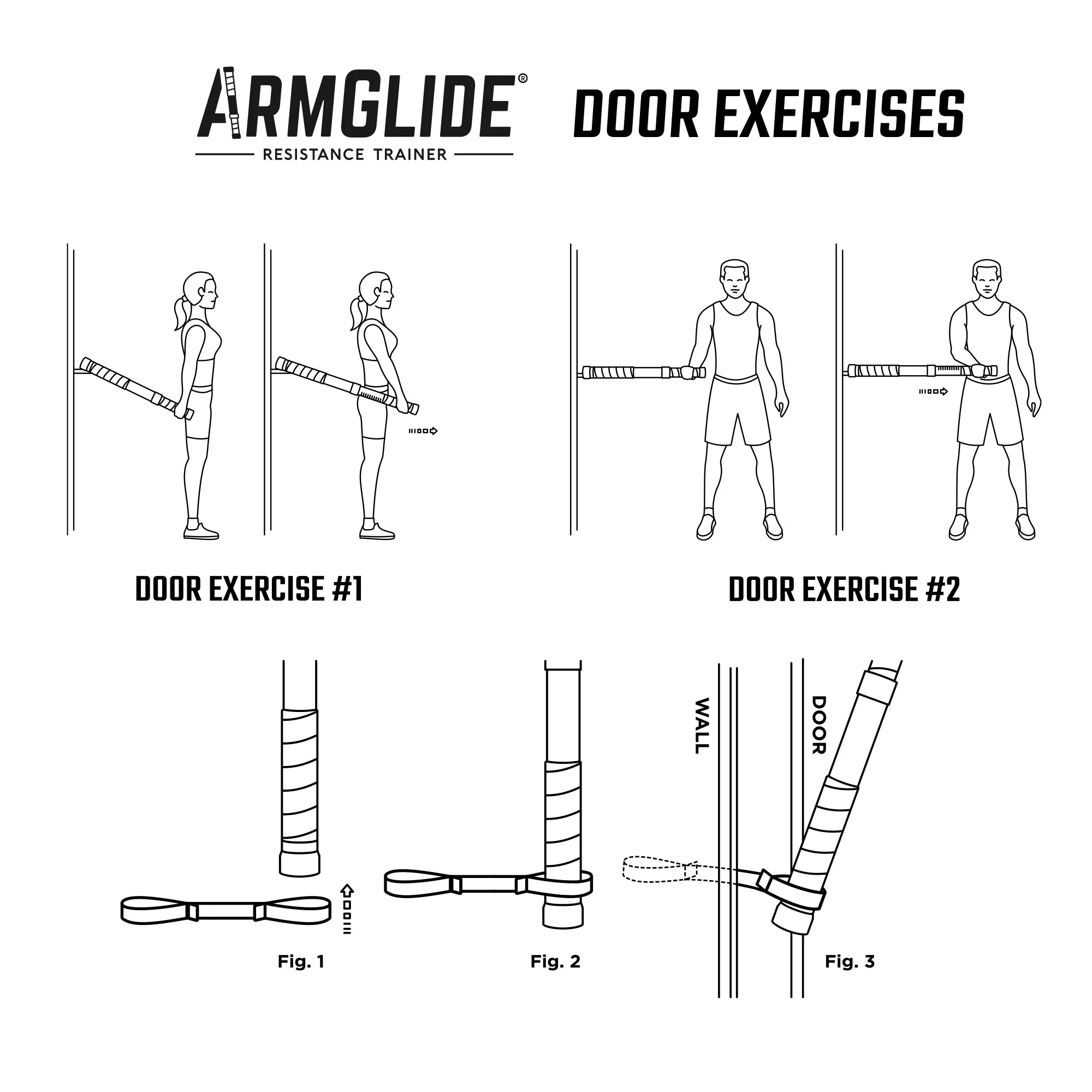ArmGilde Test