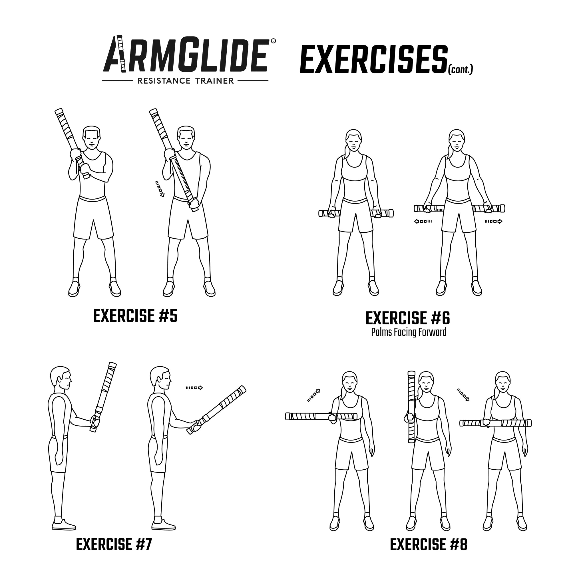 ArmGilde Test