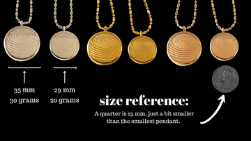 Defense Pendant 1.1 - DG Your Emf Shield 
